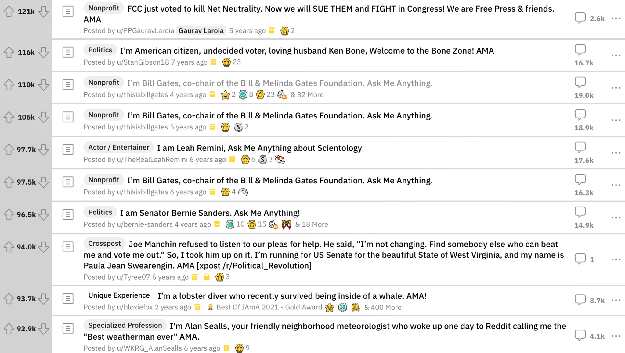How To Start A Successful Reddit Ama Upvoteshop